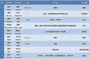 开云全站app登录官网首页下载截图4